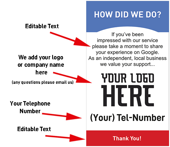 An image of a feedback request template with editable sections. Text includes instructions to add a logo, company name, and telephone number. The main message asks for a review on Google. The text is in blue and red sections with a "Thank You!" note at the bottom.